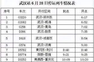 杜兰特：会尽力去出战巴黎奥运会 对回到美国队感到兴奋